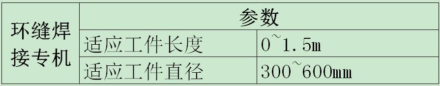 环缝榴莲APP下载网站进入色板404专机